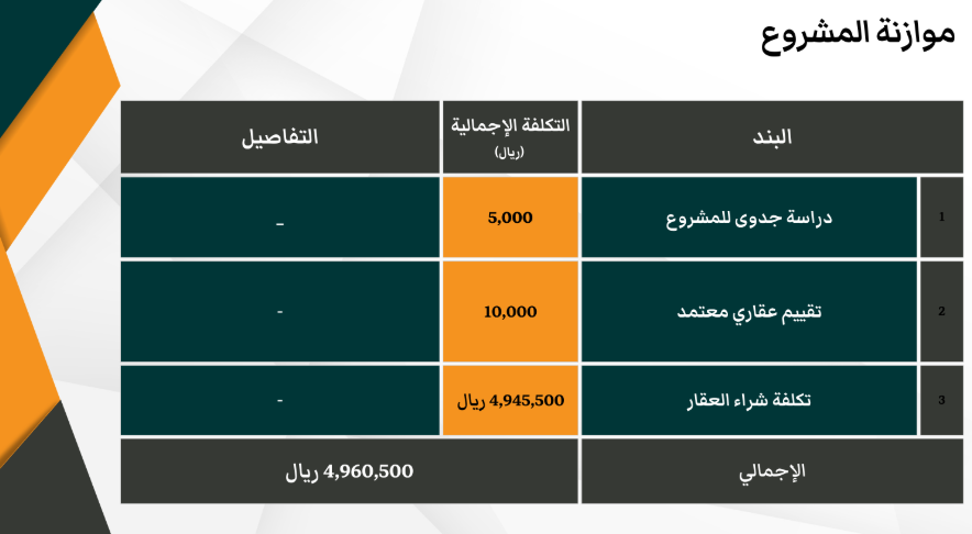 مثال 5